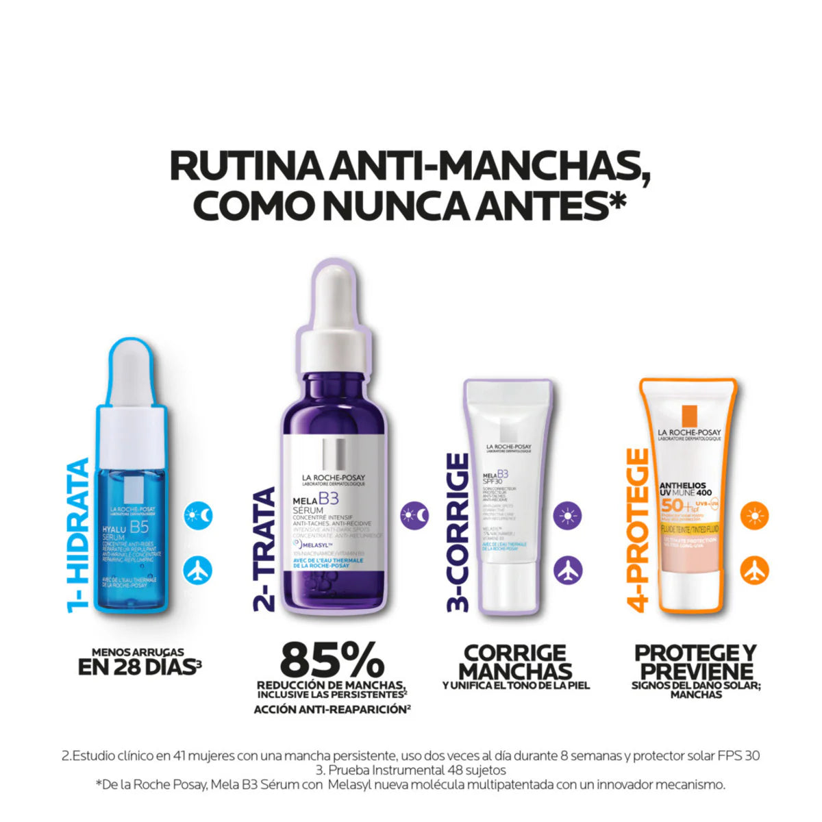 Kit Mela B3 - Rutina Anti-Manchas 4pzas