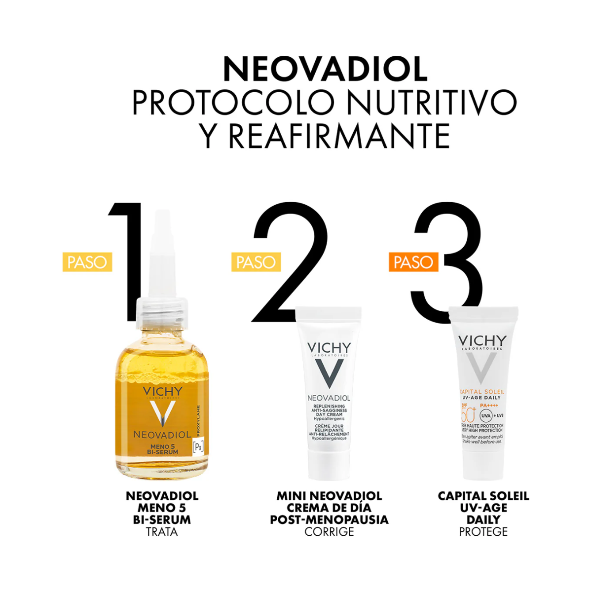 Kit Neovadiol Meno 5 Bi-Serum 30ml+ Face Uv Age Block Spf 50 3ml+Ech Neo Post Meno Day Cream 3ml